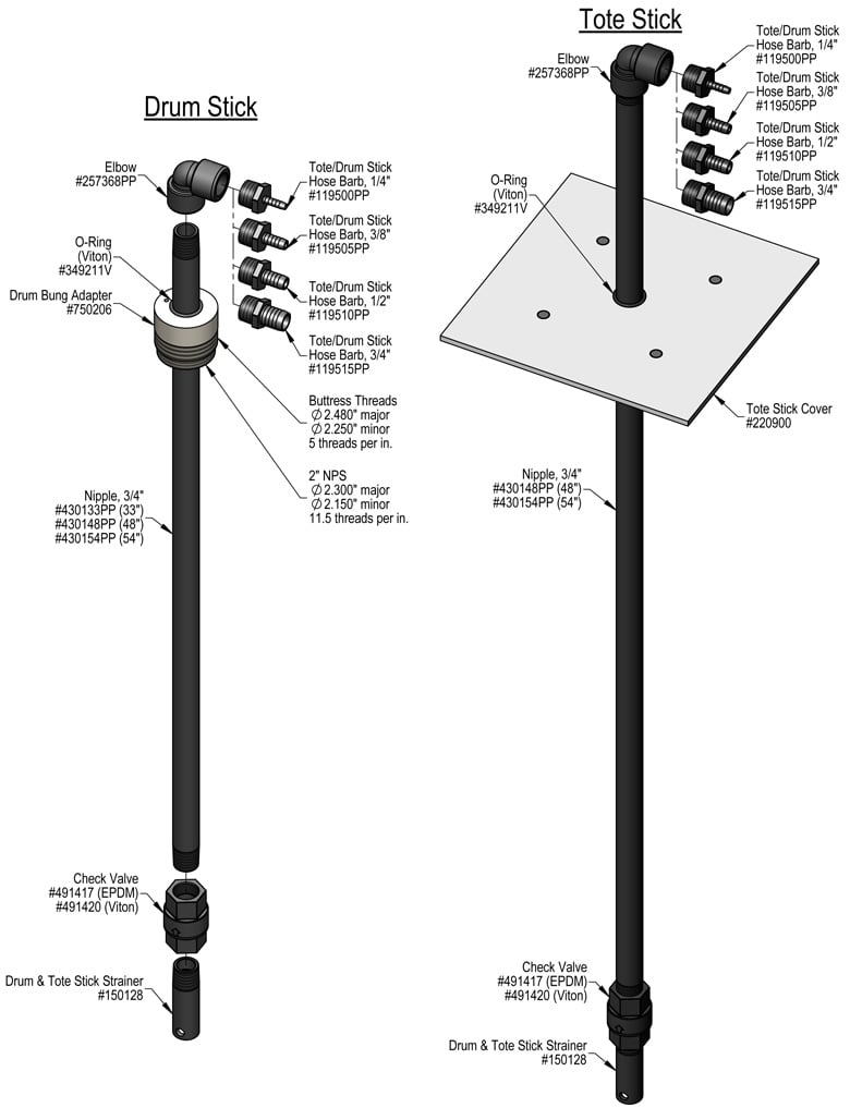 Lafferty tote pick up stick, parts diagram