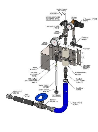 Lafferty 913105-G LV wall mount foamer with gauges, parts diagram